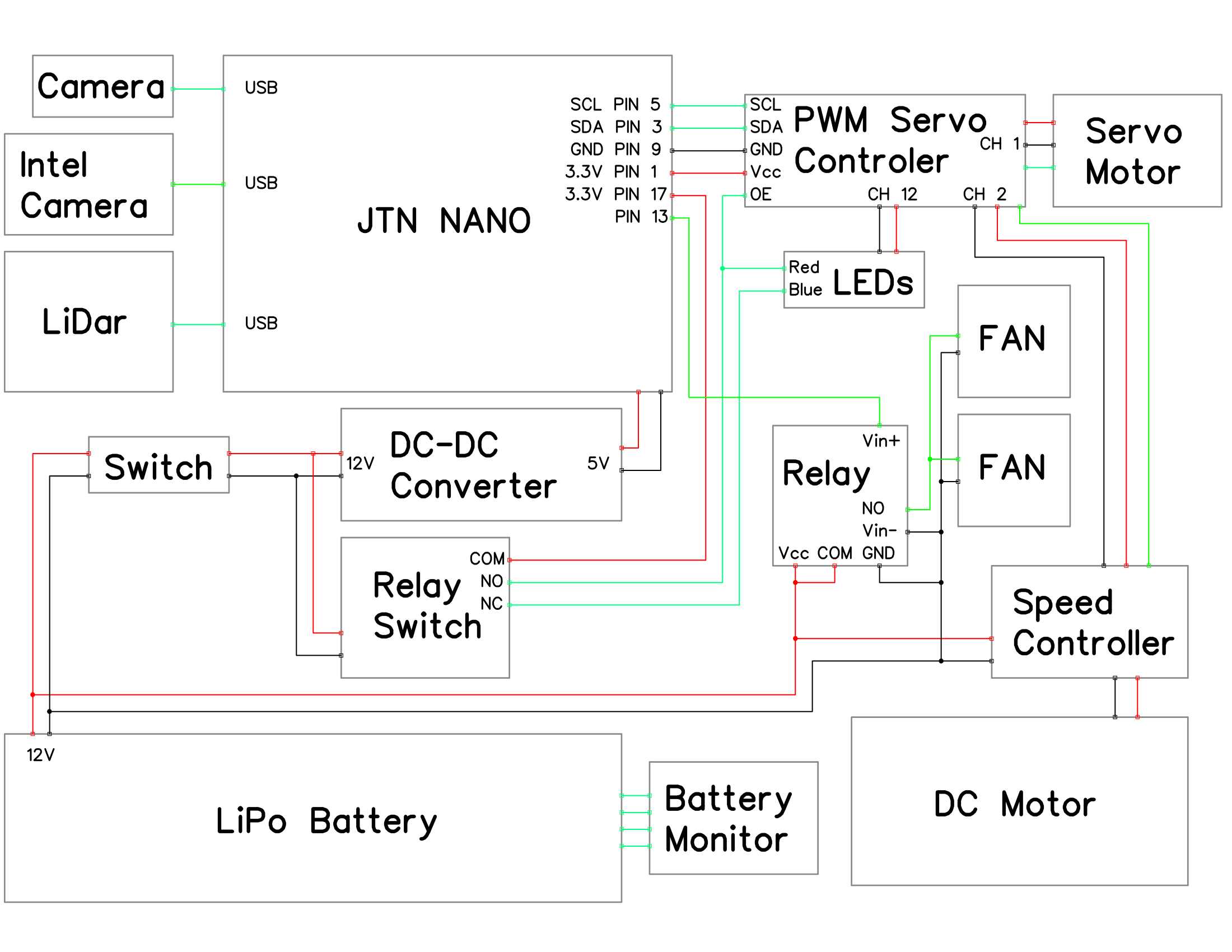 Schematic